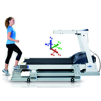 h/p/cosmos gaitway® 3d步态分析系统